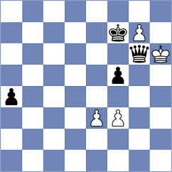 Kleiman - Ghafourian (chess.com INT, 2024)