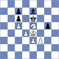 Kopacz - Upper (Chess.com INT, 2021)