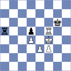 Sakun - Lopez Idarraga (chess.com INT, 2024)