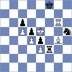Cordon Gutierrez - Taboas Rodriguez (Chess.com INT, 2020)
