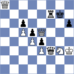 Mujumdar - Pakleza (chess.com INT, 2023)