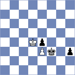 Osmak - Peiris (chess.com INT, 2023)