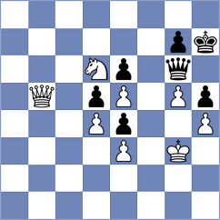 Moroni - Annaberdiyev (chess.com INT, 2024)