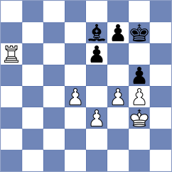 Sahil - Pinto (chess.com INT, 2021)