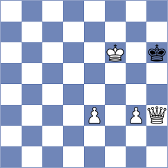 Dubnevych - Tikhonov (chess.com INT, 2024)