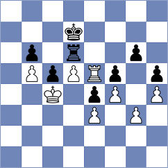 Harika - Khamdamova (chess.com INT, 2023)