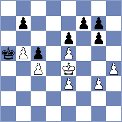 Sharikov - Volkov (chess.com INT, 2021)