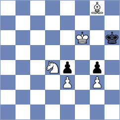 Iskusnyh - Shapkin (chess.com INT, 2021)