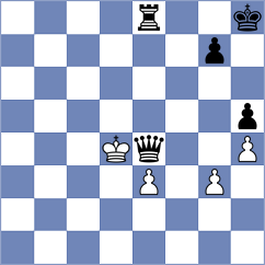 Ivanisevic - Krishnan (chess.com INT, 2022)
