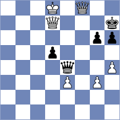 Parvanyan - Kollars (chess.com INT, 2023)