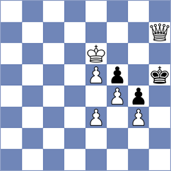 Tanishka - Swati (Chess.com INT, 2021)
