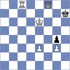 Atanasov - Salman (chess.com INT, 2024)