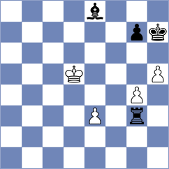 Gardezi - Blanco Diez (chess.com INT, 2024)