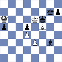 Adury - Yagupov (chess.com INT, 2024)