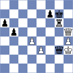 Guha - Kvaloy (chess.com INT, 2022)