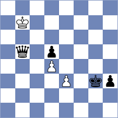 Kalajzic - Przybylski (chess.com INT, 2021)