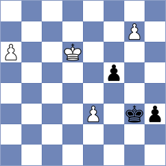 Pantsulaia - Akhmedinov (chess.com INT, 2024)