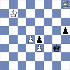 Li - Avetisyan (Chess.com INT, 2021)