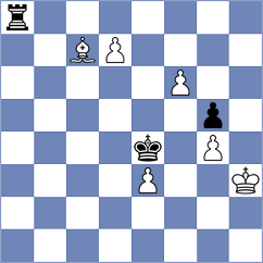 Sargsyan - Petrosyan (chess.com INT, 2024)