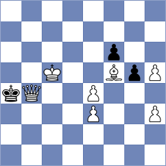 Biliy - Premnath (Chess.com INT, 2020)