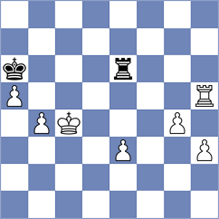 Milchev - Orantes Taboada (chess.com INT, 2021)