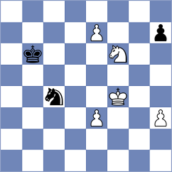 Grigorjev - Manafov (chess.com INT, 2021)