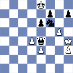 Ivanov - Kukreja (chess.com INT, 2024)