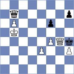 So - Lin (chess.com INT, 2023)
