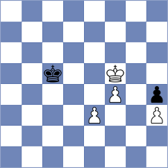 Mitrabha - Molina Carretero (chess.com INT, 2023)