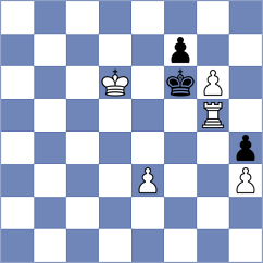 Zochowski - Cuenca Jimenez (chess.com INT, 2023)