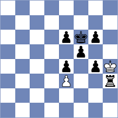 Svane - Mikhailov (chess.com INT, 2023)