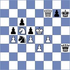 Haydon - Haria (Chess.com INT, 2020)