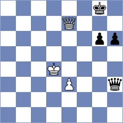 Dragomirescu - Iniyan (chess.com INT, 2024)