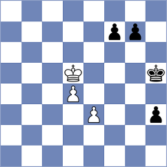 Fiorito - Mihailidis (chess.com INT, 2023)