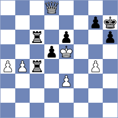 Mago Perez - Sariego (chess.com INT, 2023)