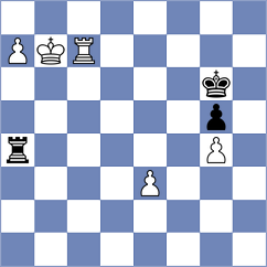 Le Tuan Minh - Song (chess.com INT, 2024)