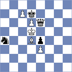 Tsatsalashvili - Ilinca (chess.com INT, 2024)