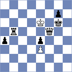 Rosen - Mizzi (chess.com INT, 2024)