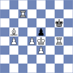 Shchekachev - Choukri (chess24.com INT, 2020)