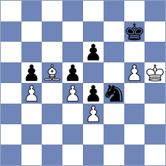 Kovalev - Weetik (chess.com INT, 2023)