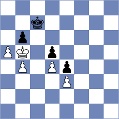 Cuevas - Shen (Chess.com INT, 2021)