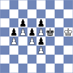 Slaby - Sulc (Chess.com INT, 2021)