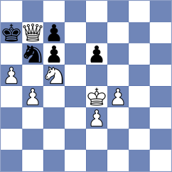 Duong - Badea (Chess.com INT, 2020)