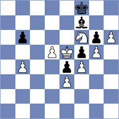 Tin - Ahmadzada (chess.com INT, 2021)