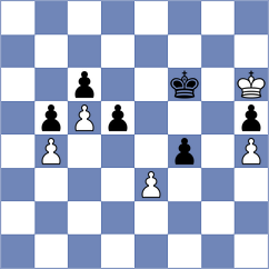 Llorente Zaro - Mrithyunjay Mahadevan (chess.com INT, 2024)