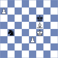 Andrejevs - Gulkov (chess.com INT, 2021)