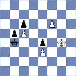 Wagh - Pruijssers (chess.com INT, 2024)
