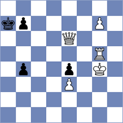 Fedoseev - Wagh (chess.com INT, 2021)