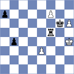 Ghimoyan - Gavrilin (chess.com INT, 2024)
