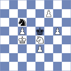 Margvelashvili - Kuznecov (Chess.com INT, 2018)